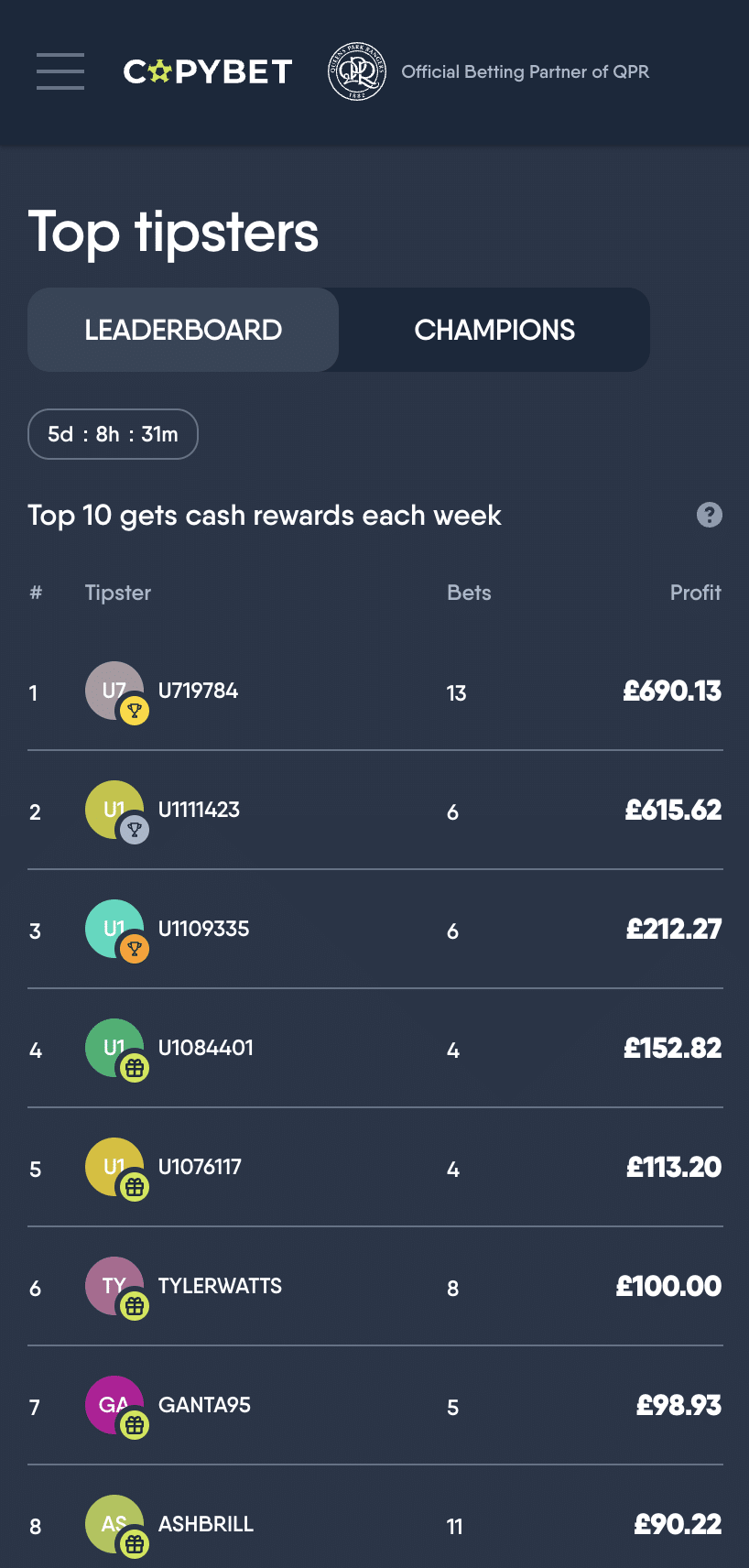 Copybet review 2025: tipsters feature