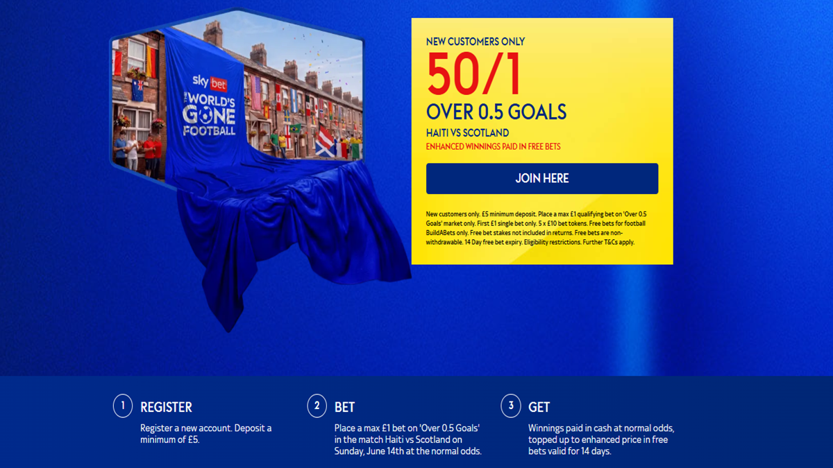 World Cup betting offers: Get £100 if Scotland beat Haiti
